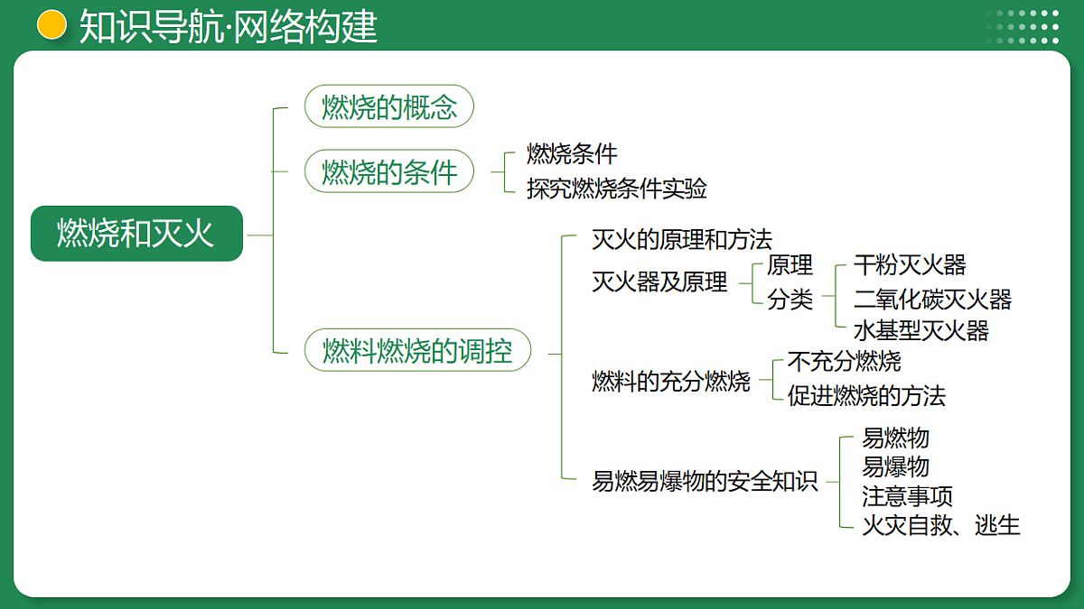 18319202第7页