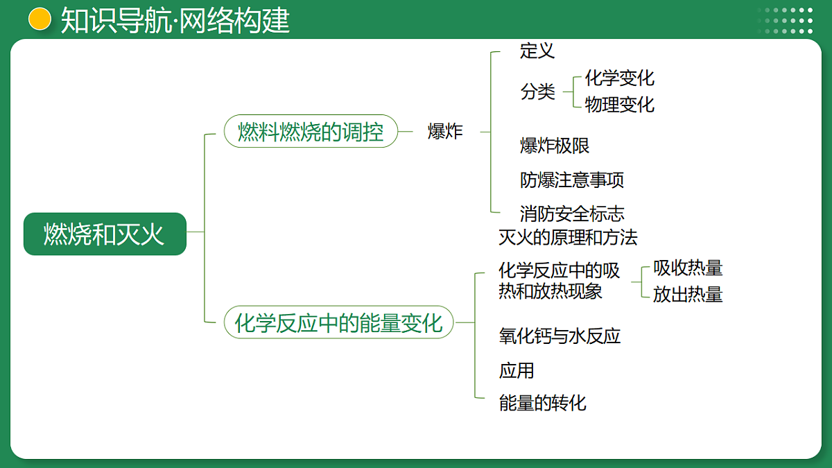 18319202第8页