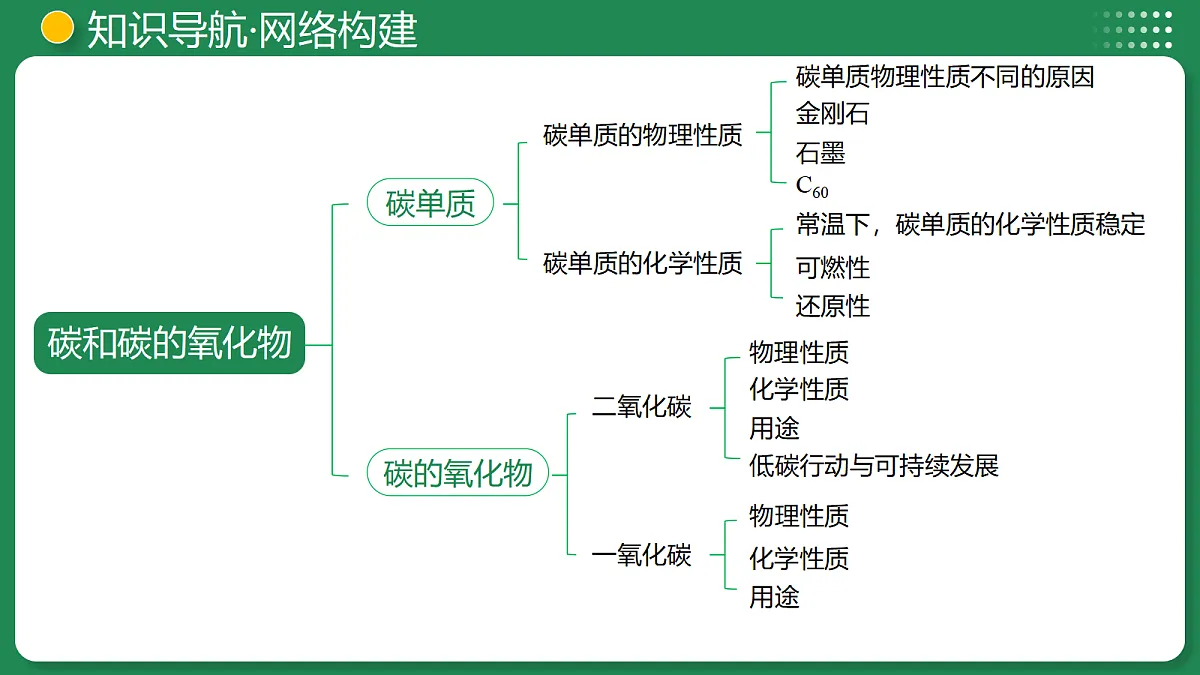 18319204第7页