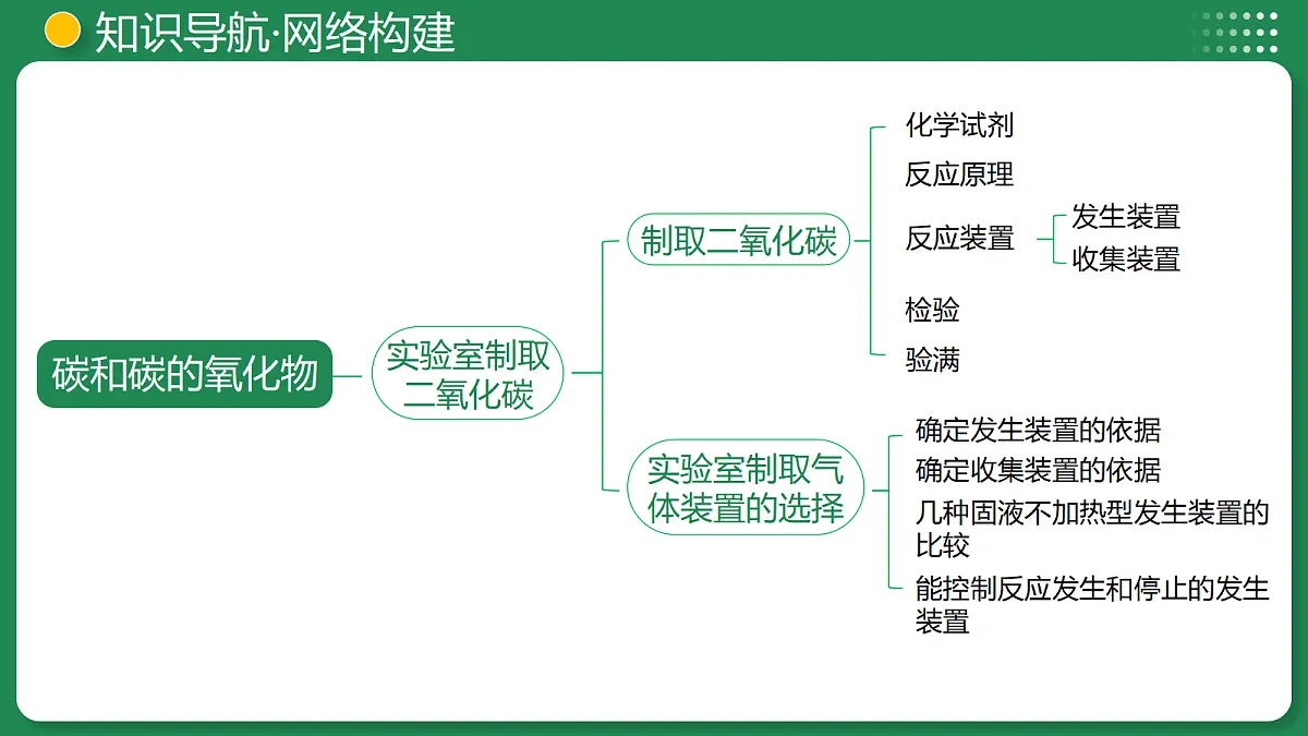 18319204第8页