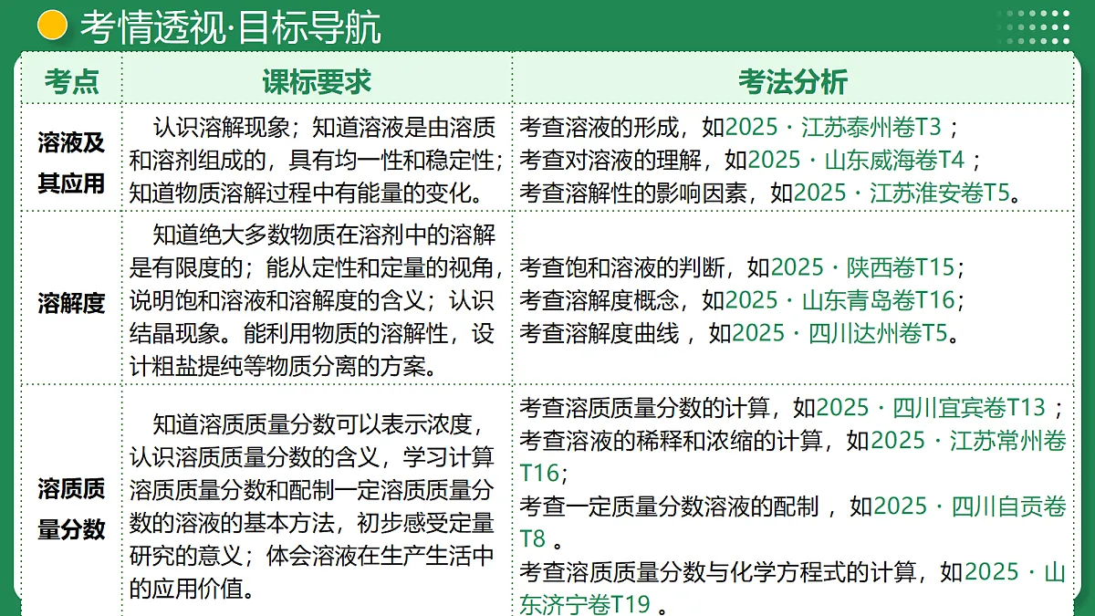 18319206第4页