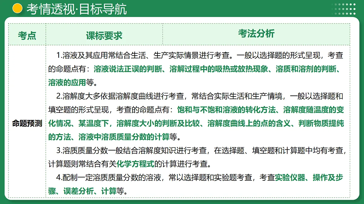 18319206第5页