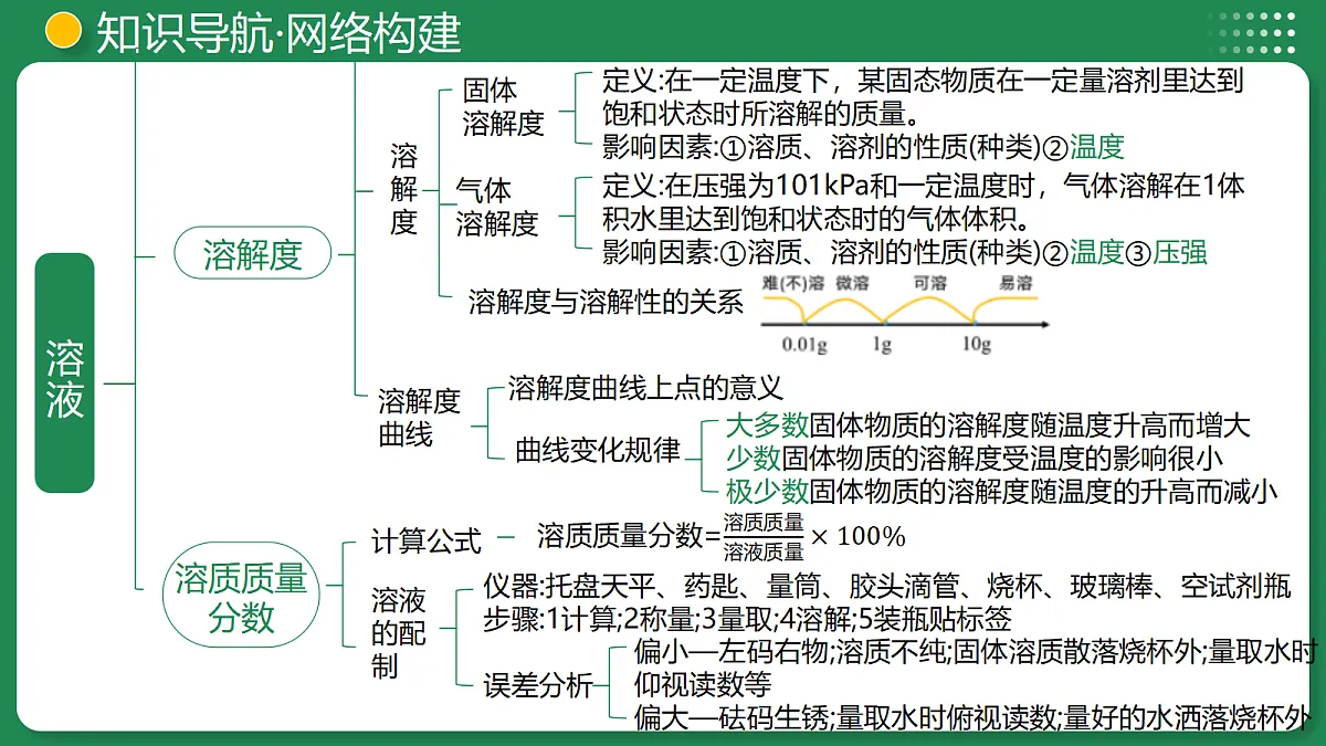 18319206第8页