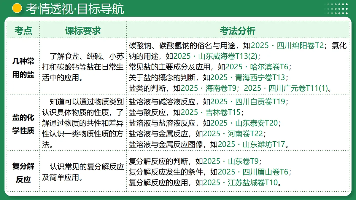 18319209第4页