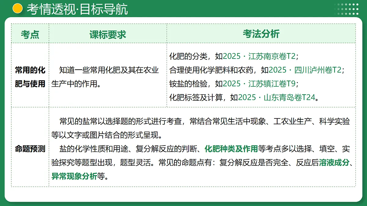 18319209第5页