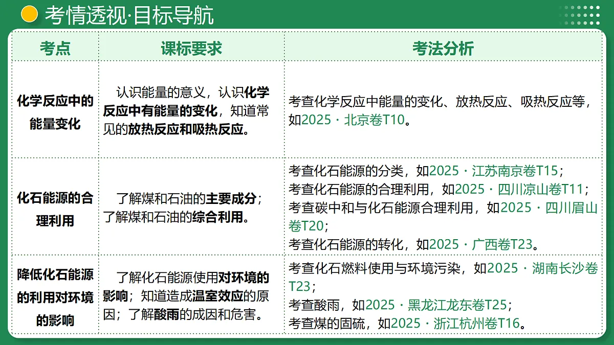 18319212第4页