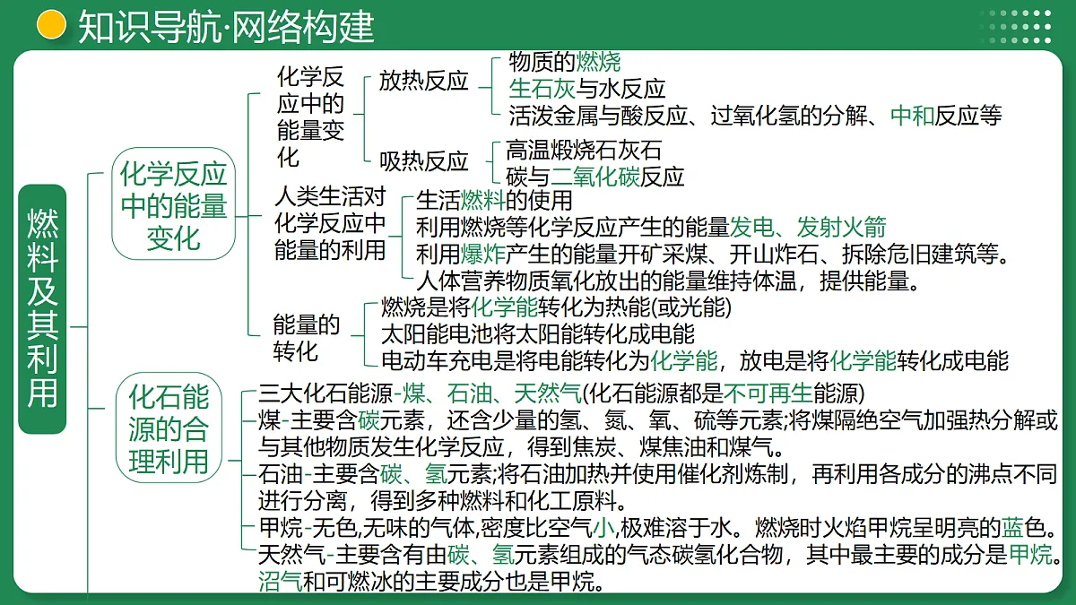 18319212第7页