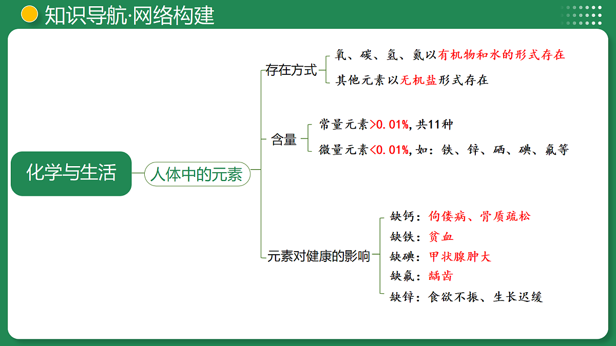 18319213第7页