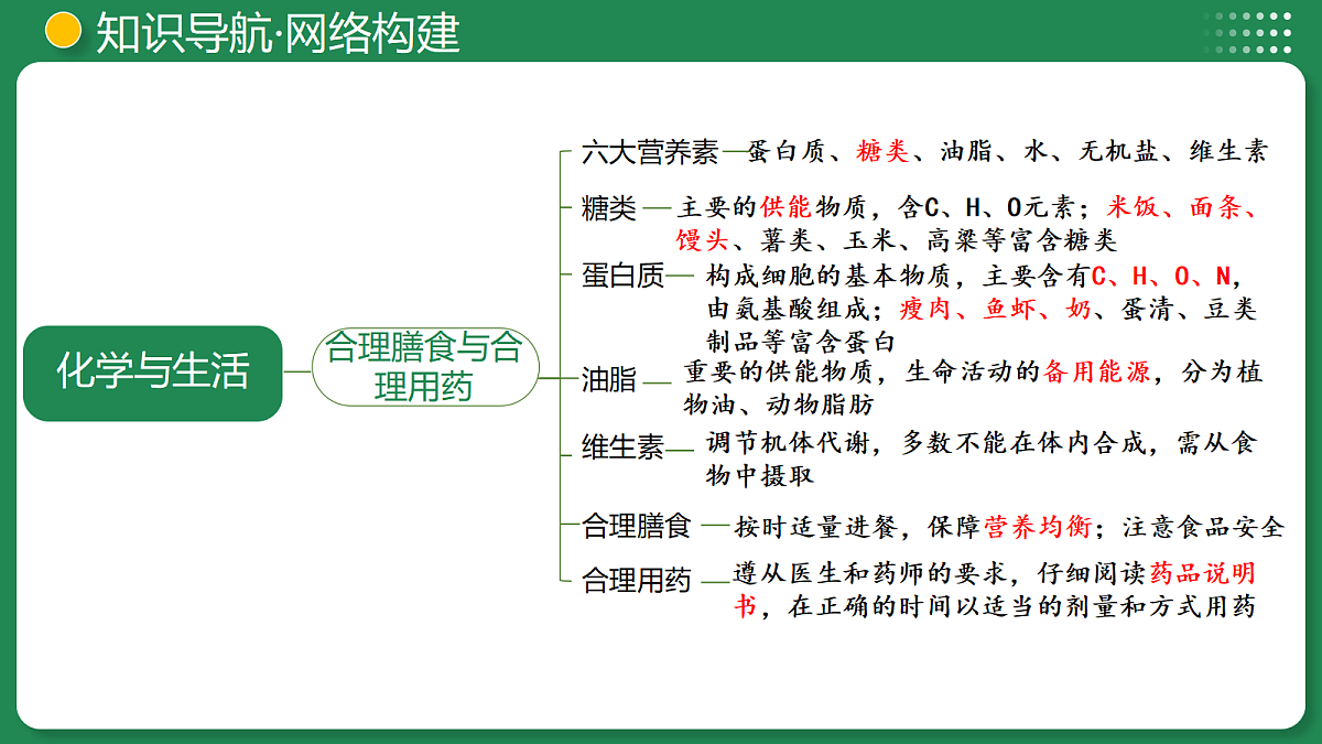 18319213第8页