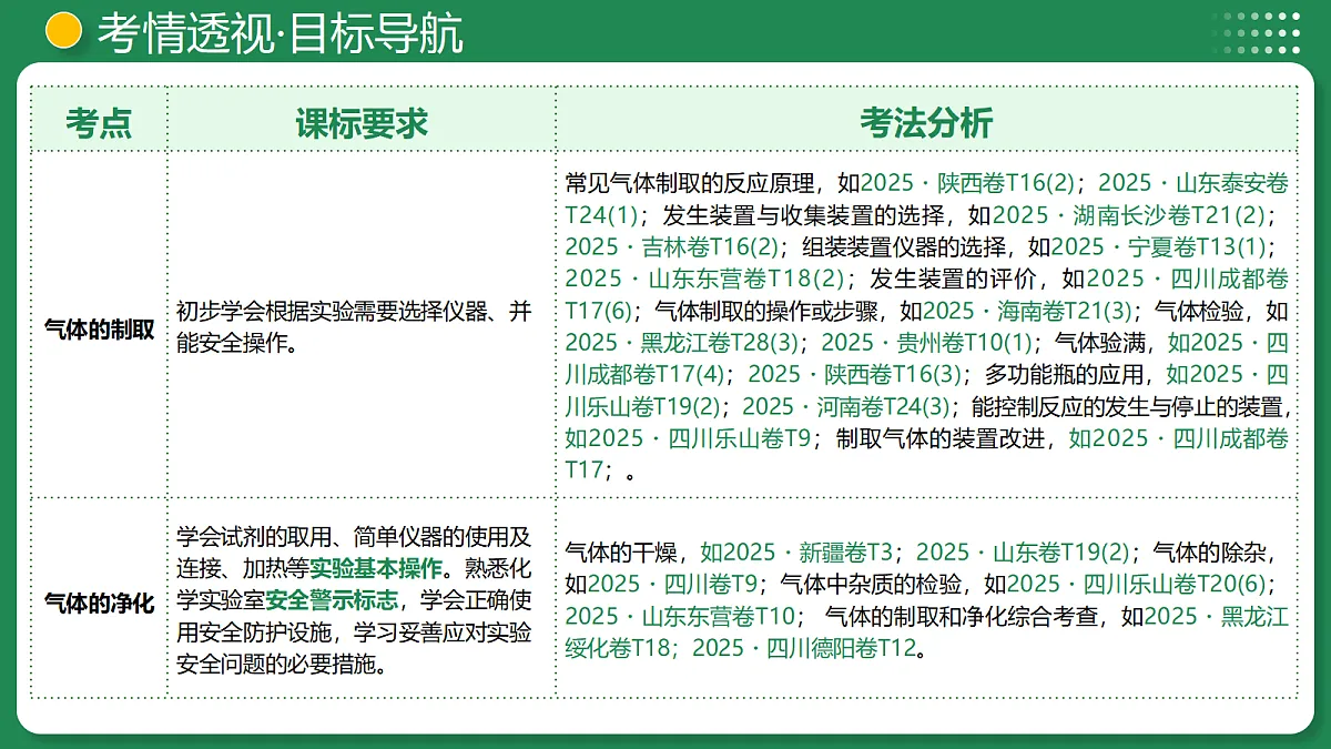 18319215第4页
