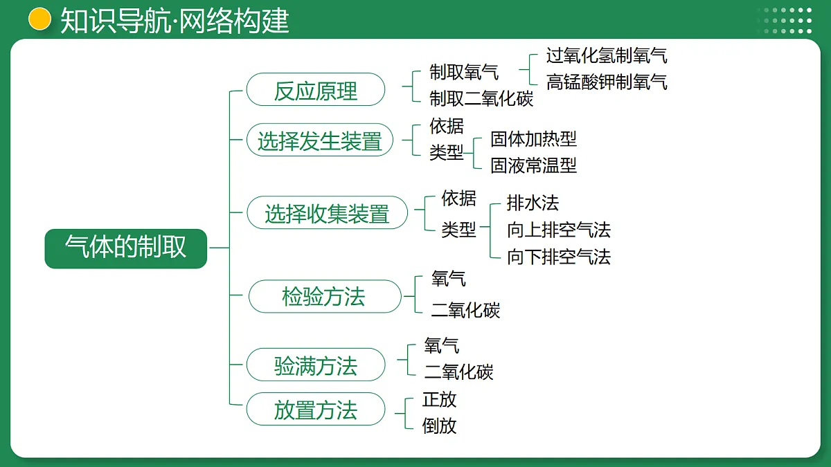18319215第7页