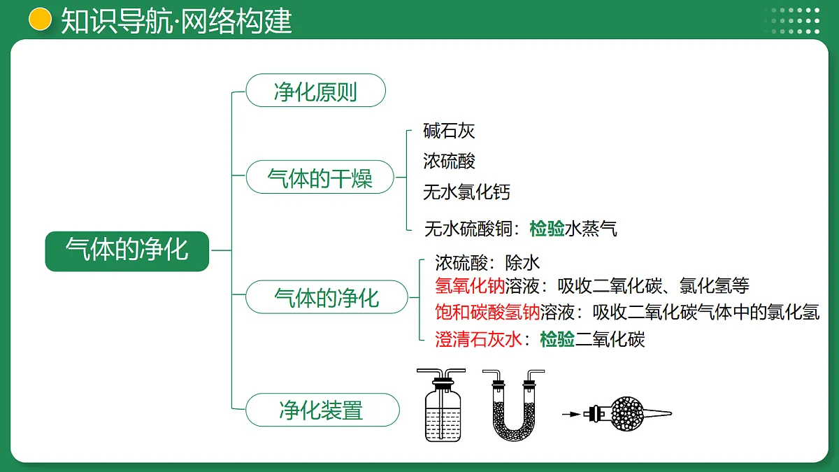 18319215第8页