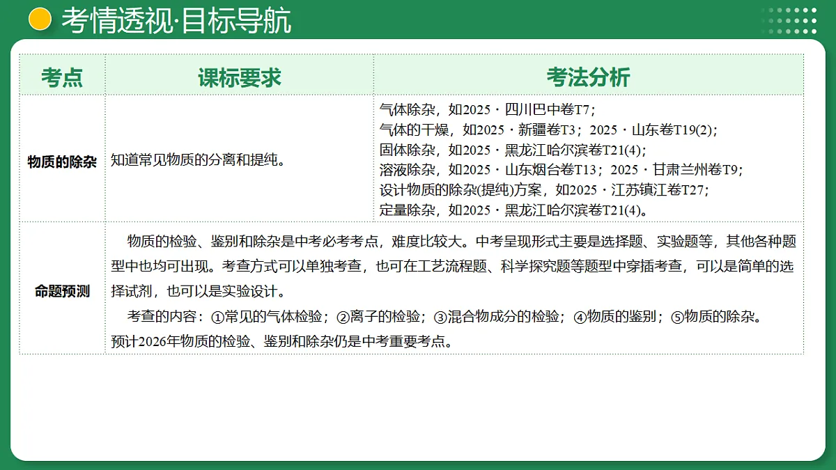 18319216第5页