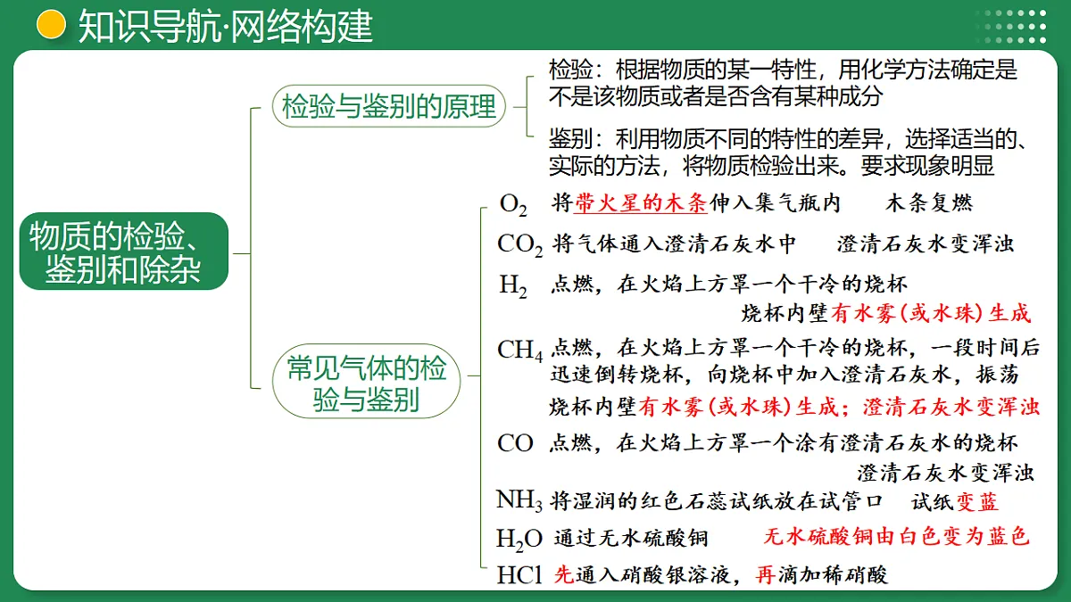 18319216第7页