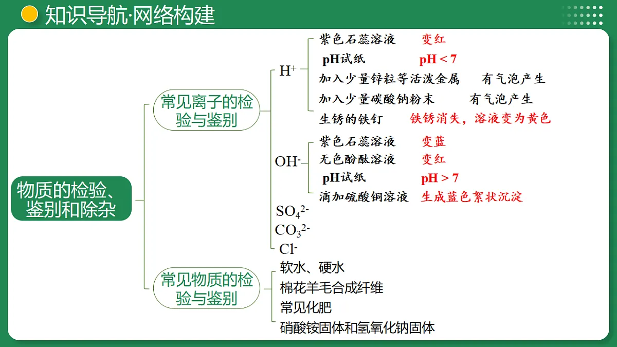 18319216第8页