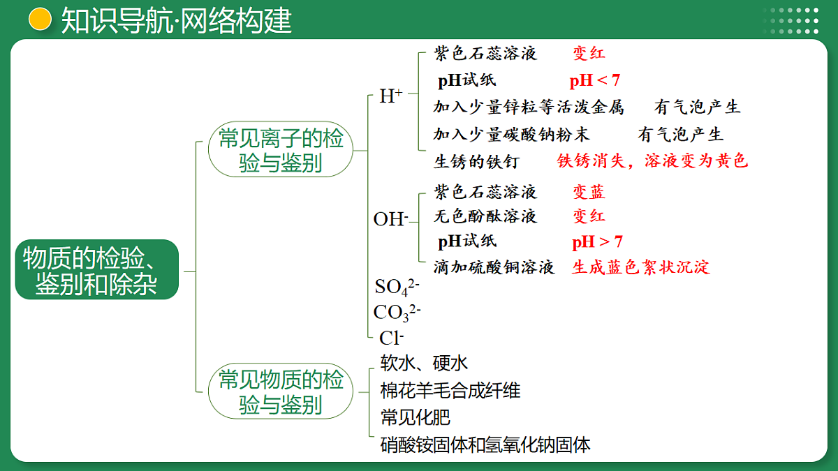 18319216第8页