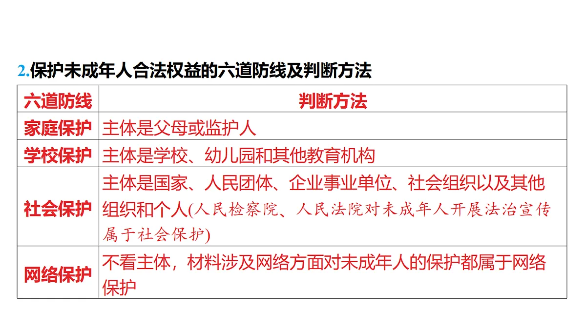 18320628第7页