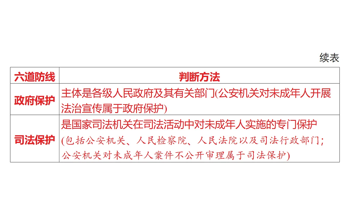18320628第8页