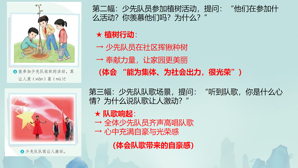 18320641第5页
