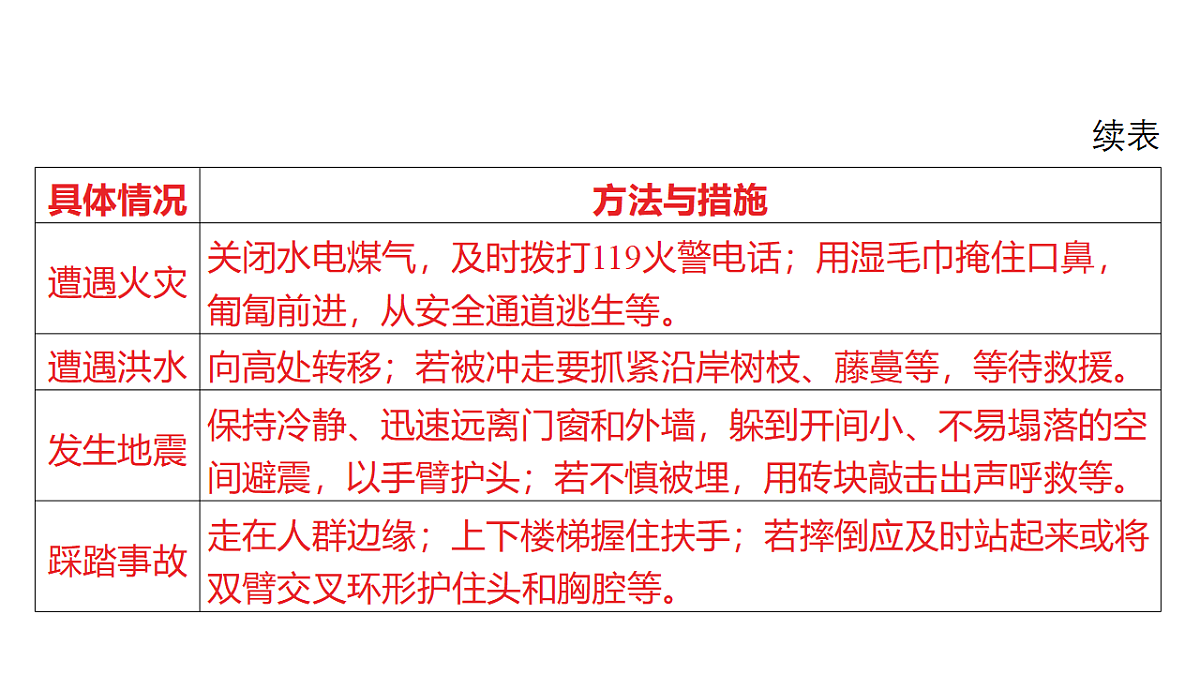 18320792第8页
