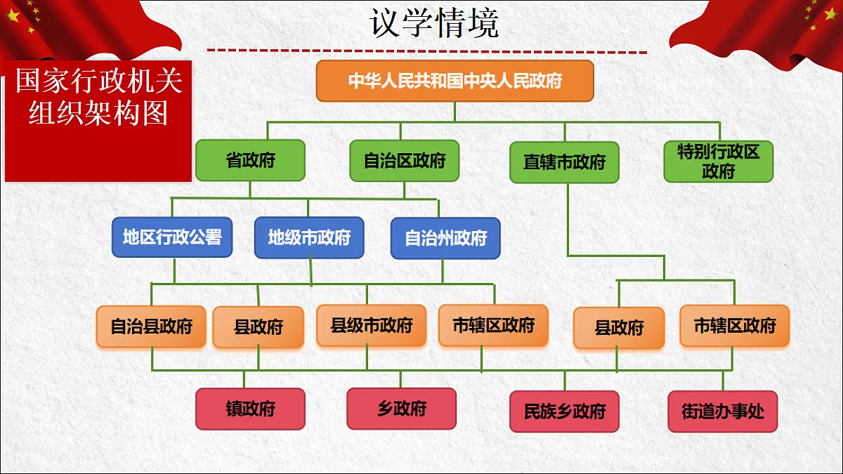 18320869第5页