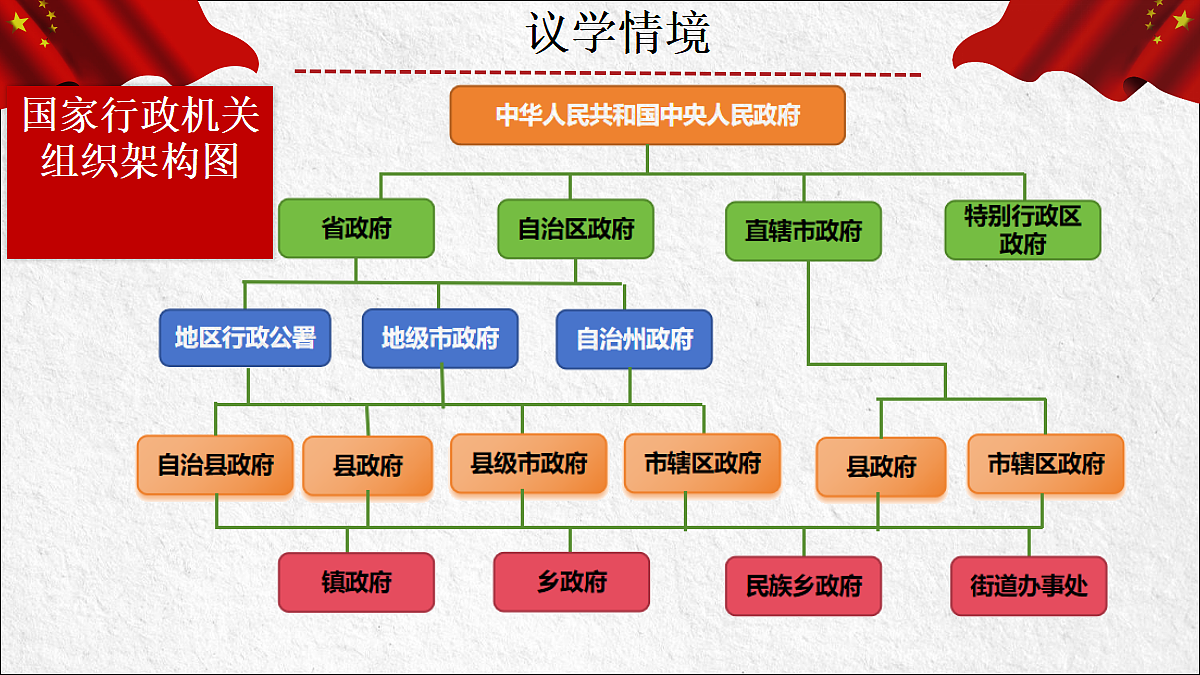 18320869第5页
