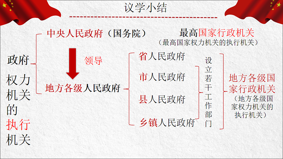 18320869第8页