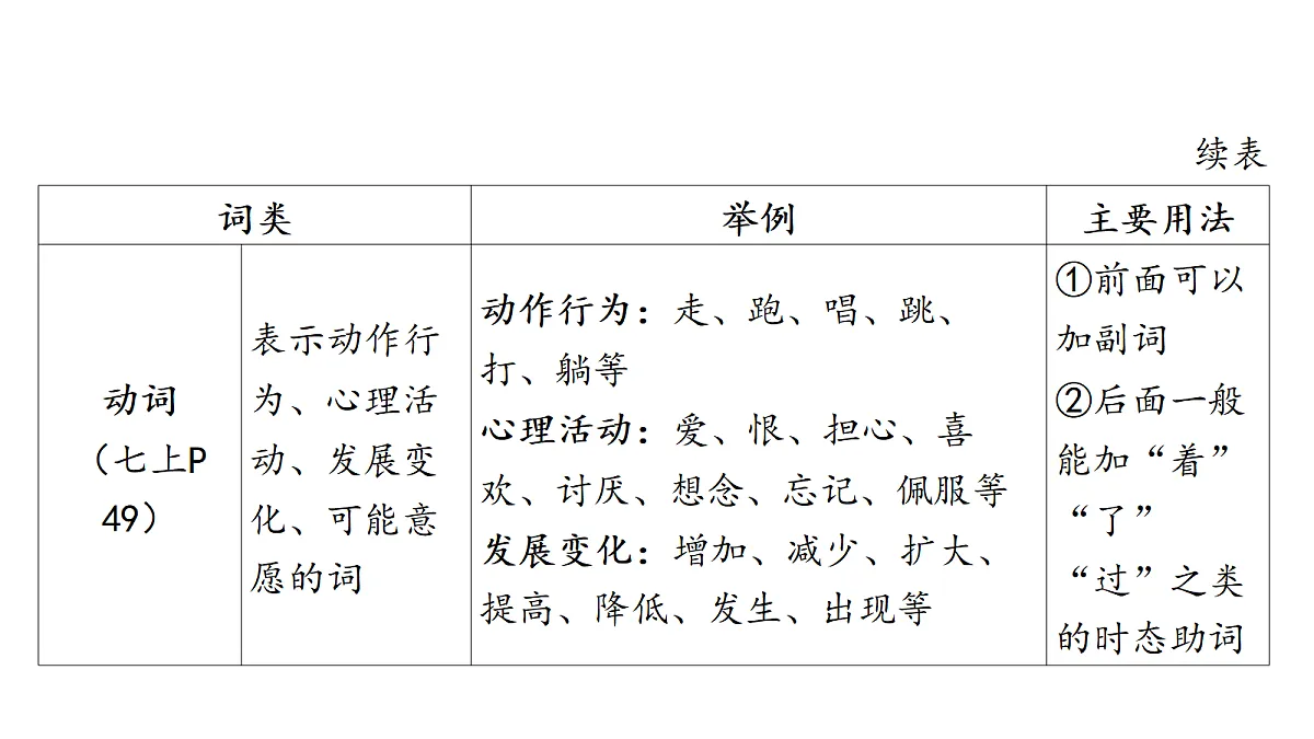 18320972第4页