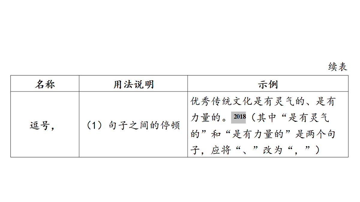 18320974第7页