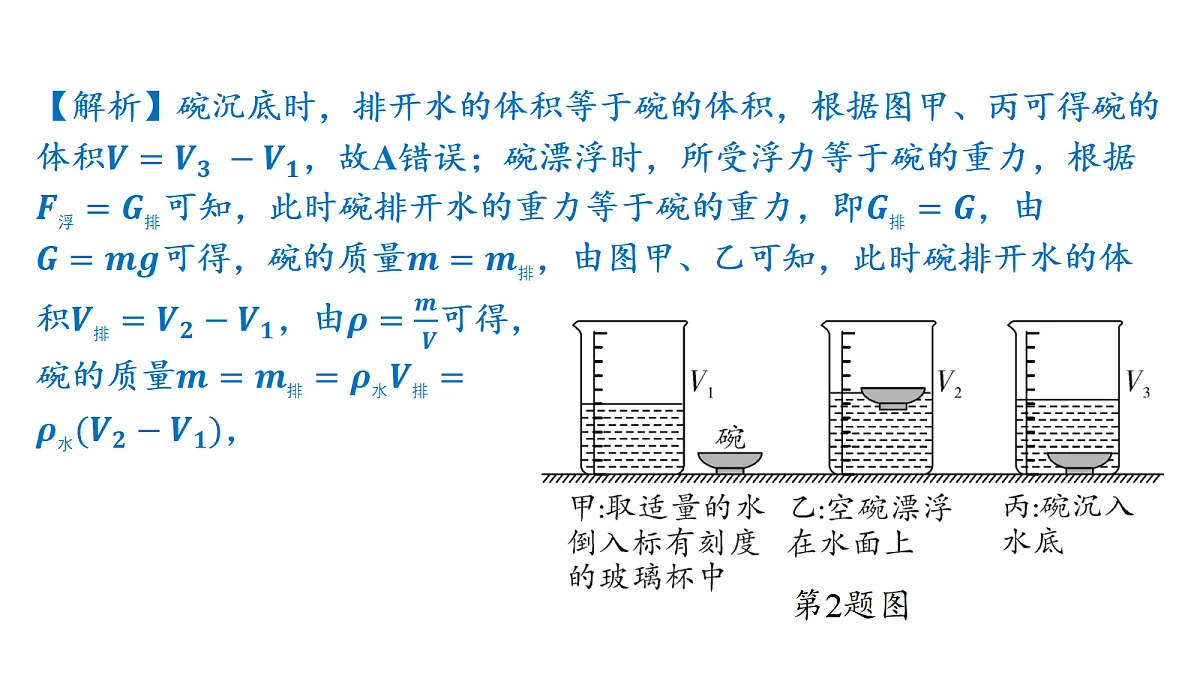 18320982第6页
