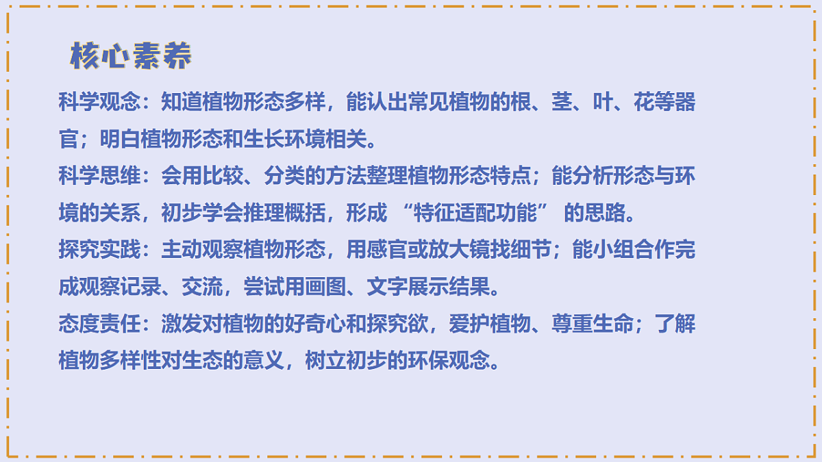3.9 《形态各异的植物》 - 小学科学三级下册 同步教学课件(苏教版2024)第3页