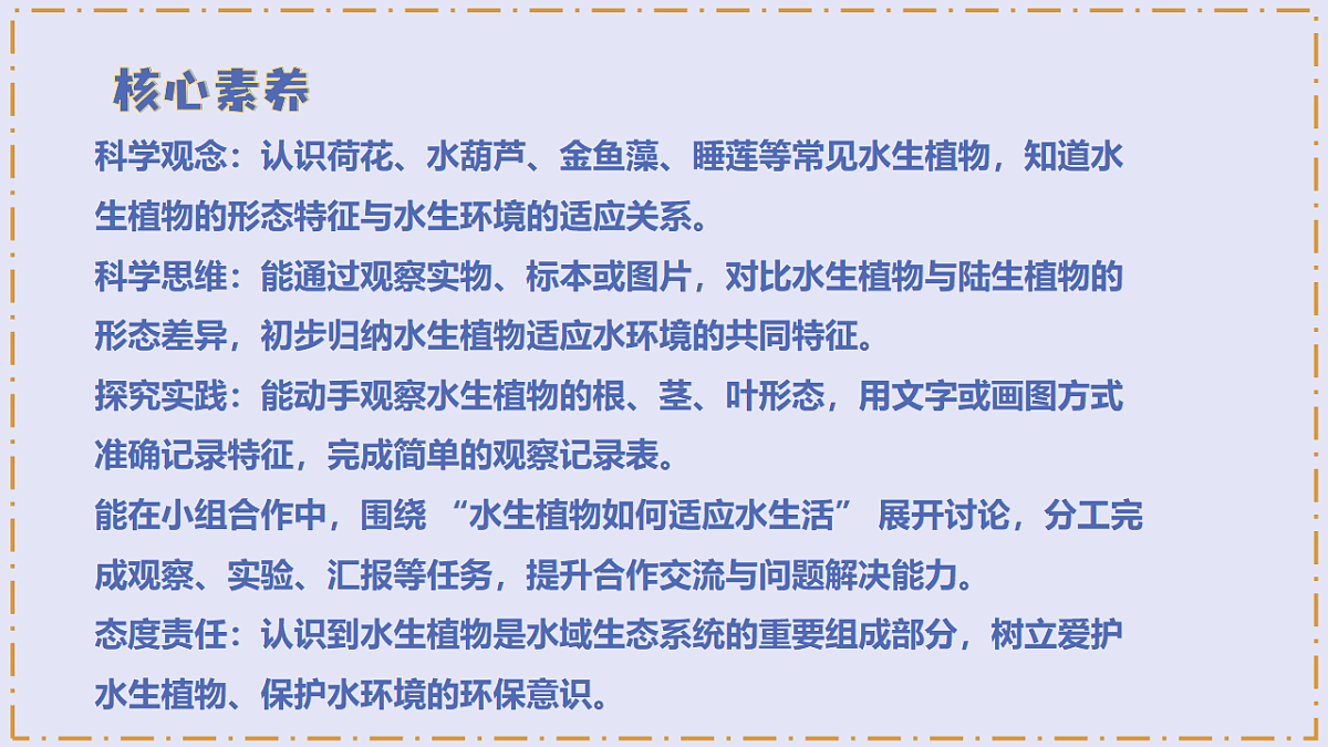 3.10 《水里的植物》 - 小学科学三级下册 同步教学课件(苏教版2024)第3页