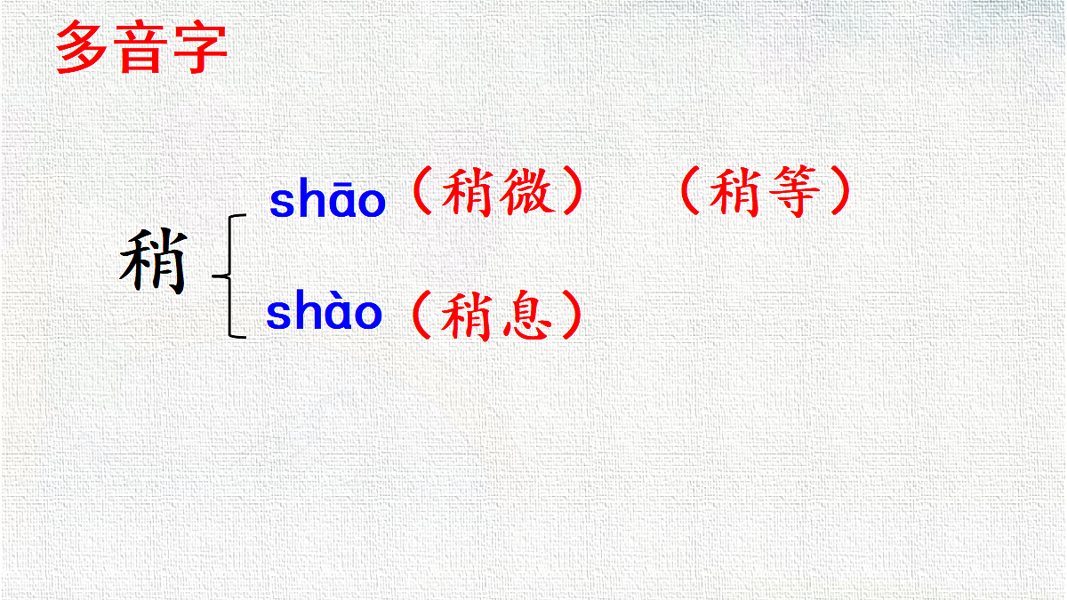 18321977第7页