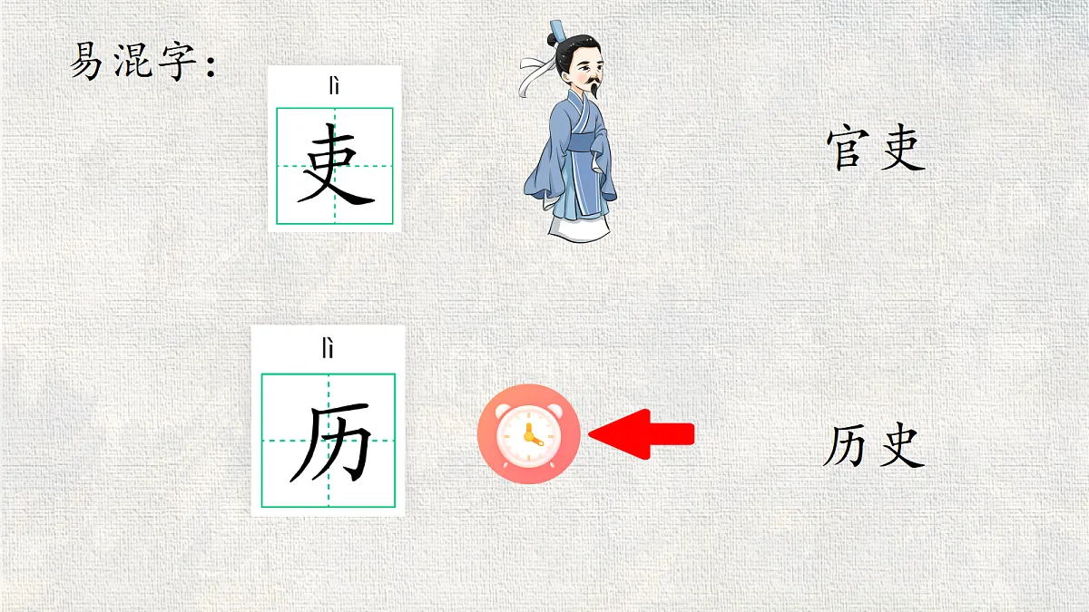 18322160第5页