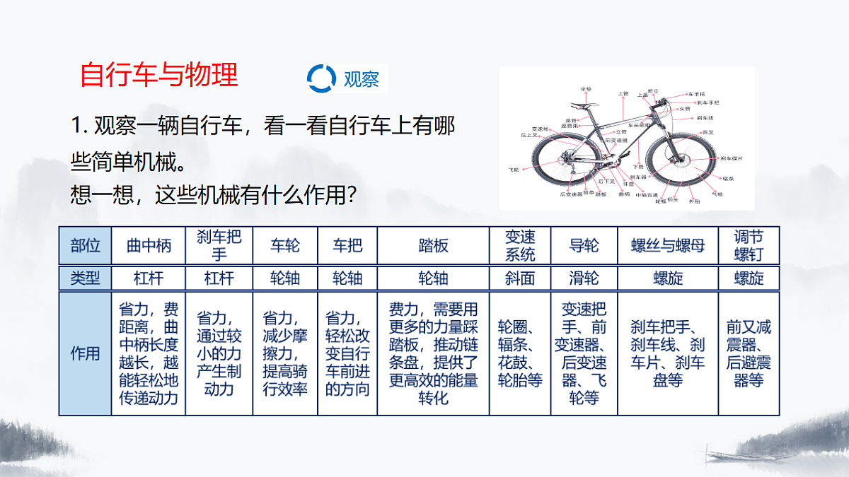 18324018第5页