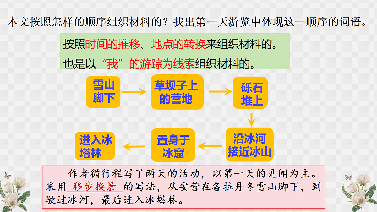18326093第8页