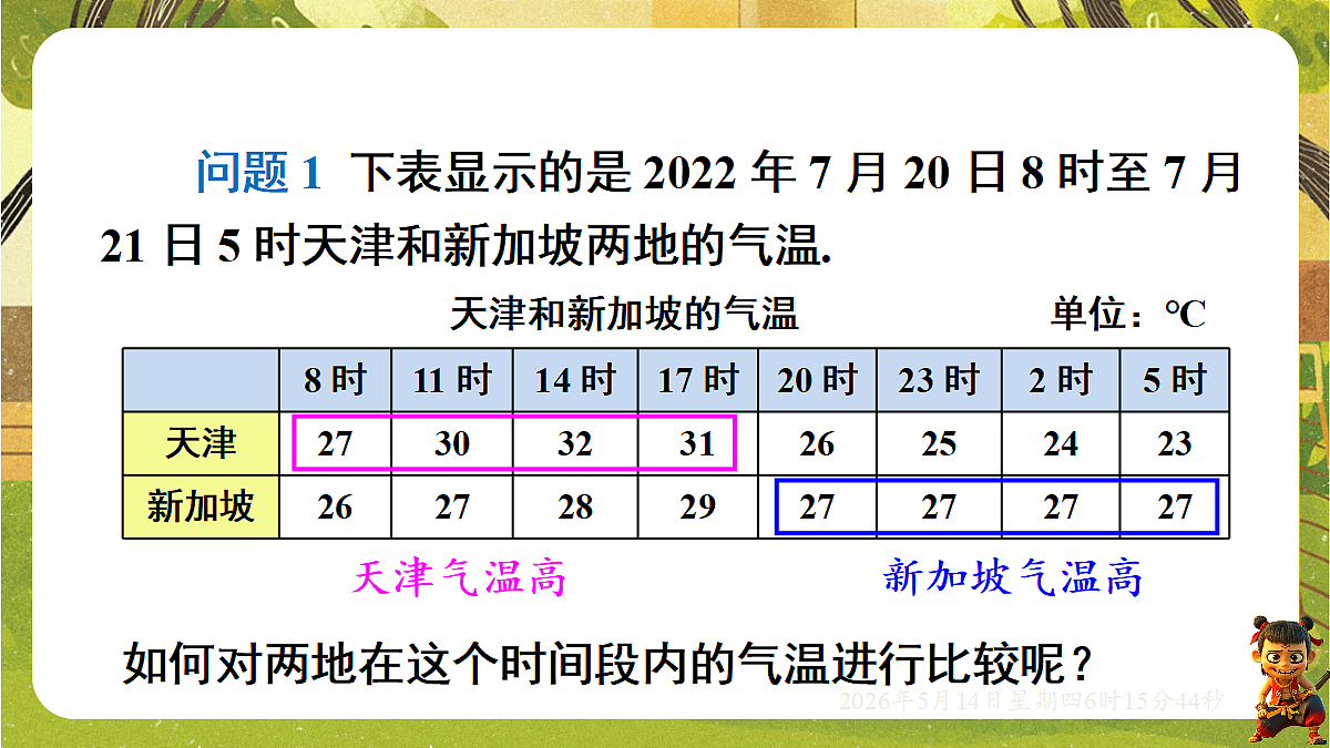 18326185第5页