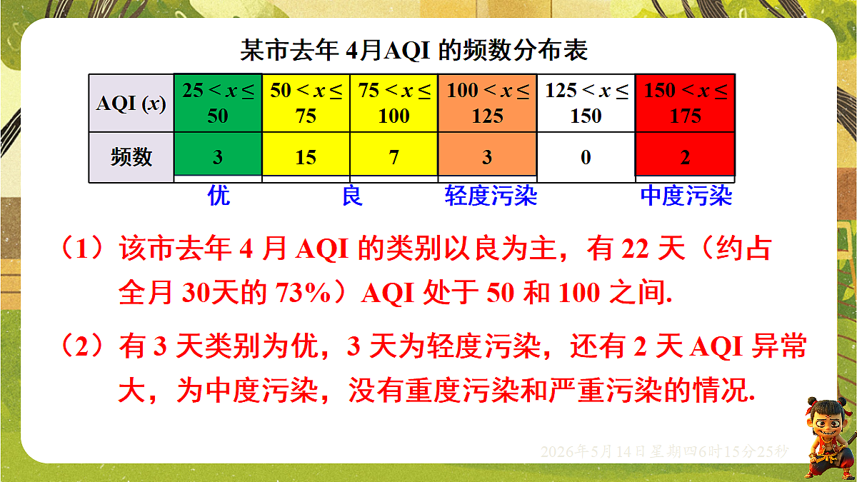18326186第8页