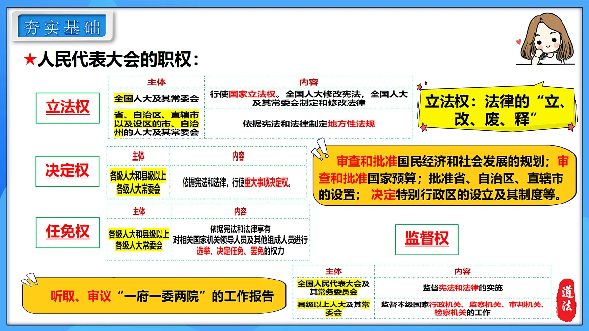 18326212第7页