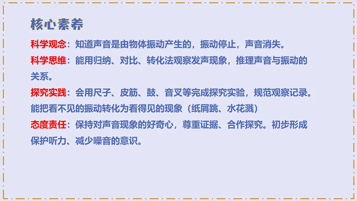 4.13 《声音的产生》 - 小学科学三级下册 同步教学课件(苏教版2024)第3页