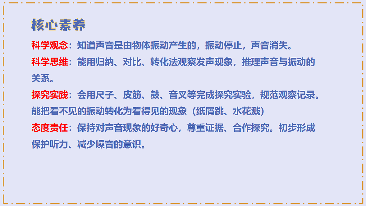 4.13 《声音的产生》 - 小学科学三级下册 同步教学课件(苏教版2024)第3页