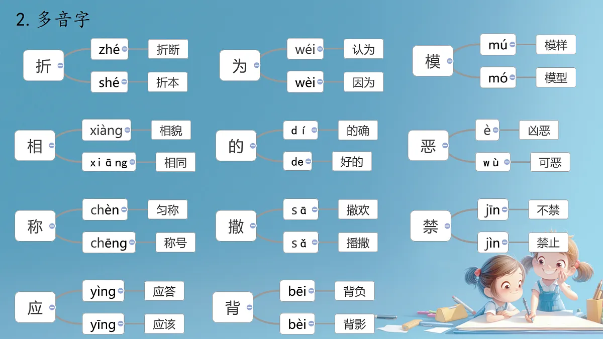 18327237第3页