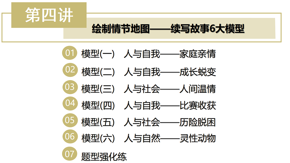 18327865第3页