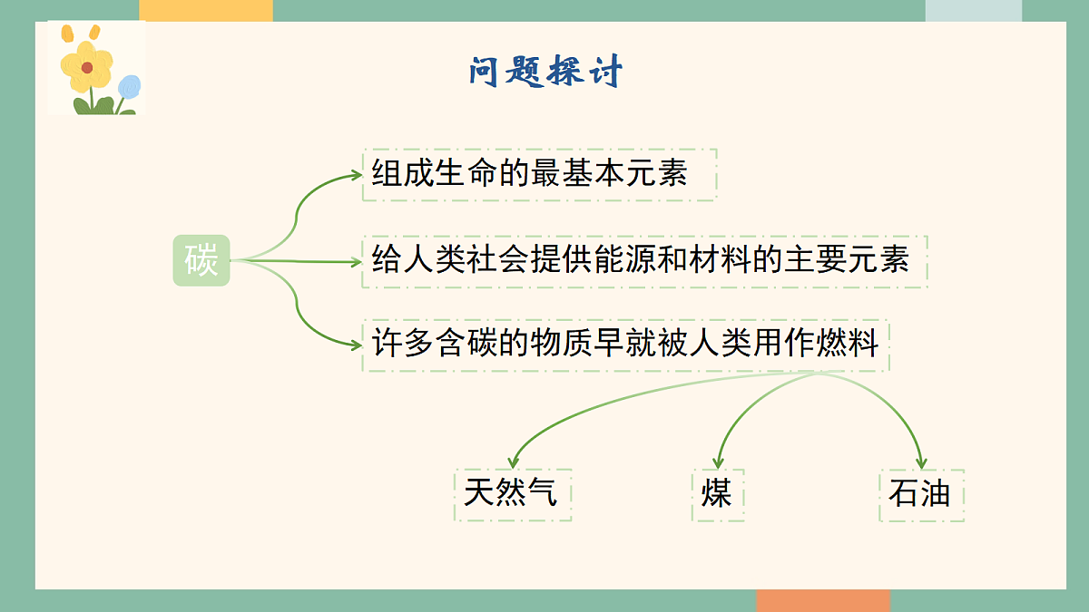 18329463第4页