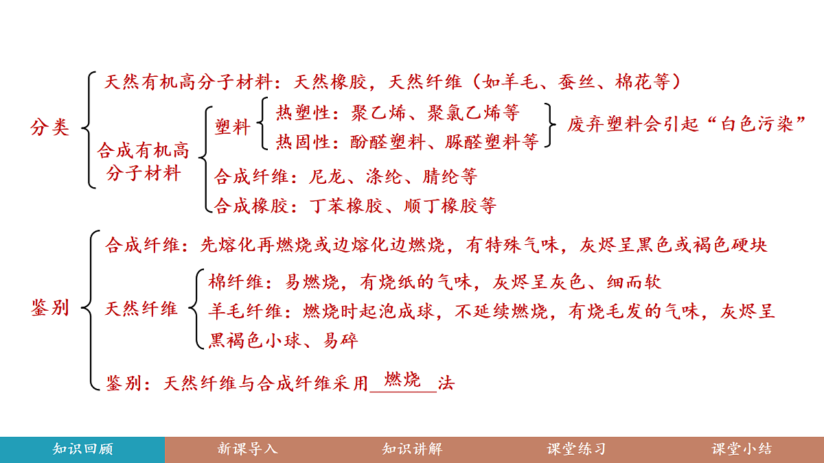 18329468第2页
