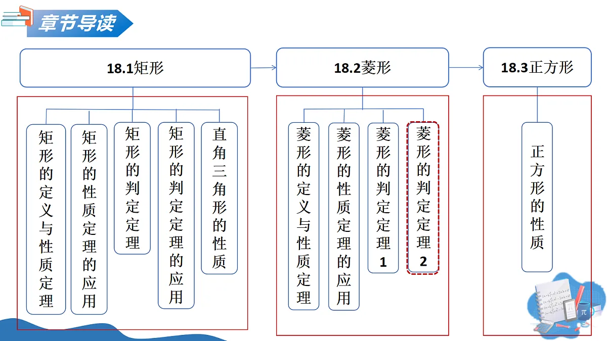 18329486第2页