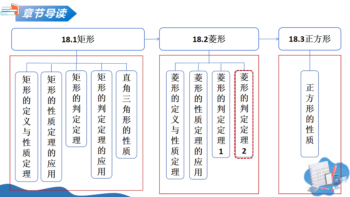 18329486第2页