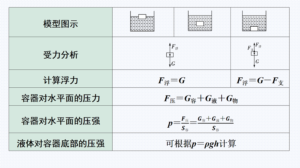 18329491第3页
