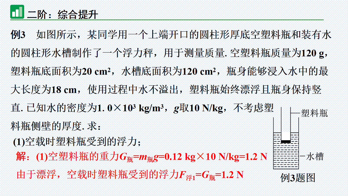 18329491第6页