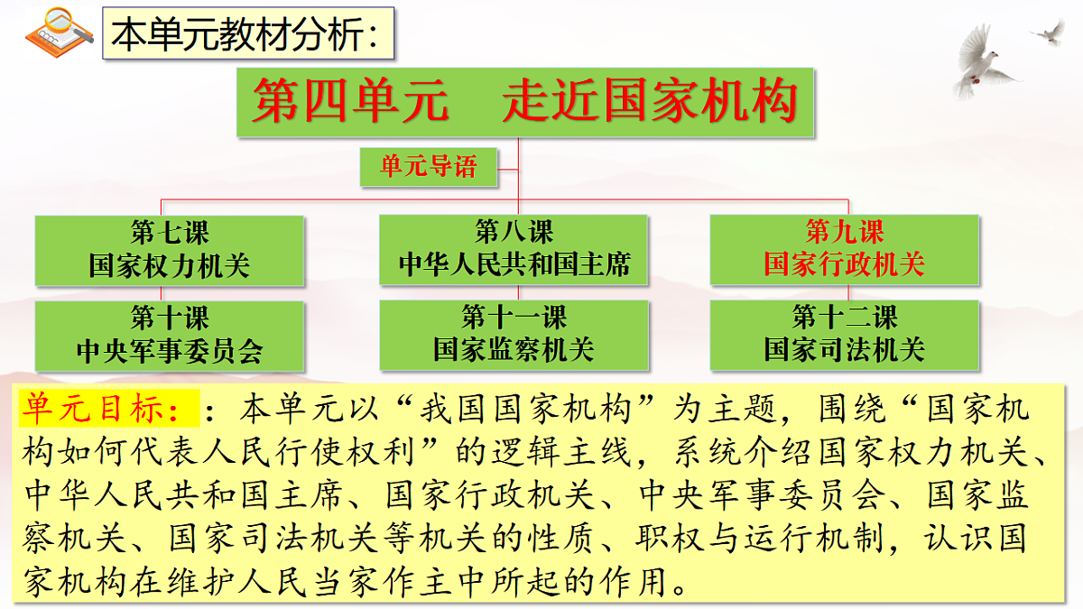 18329501第2页